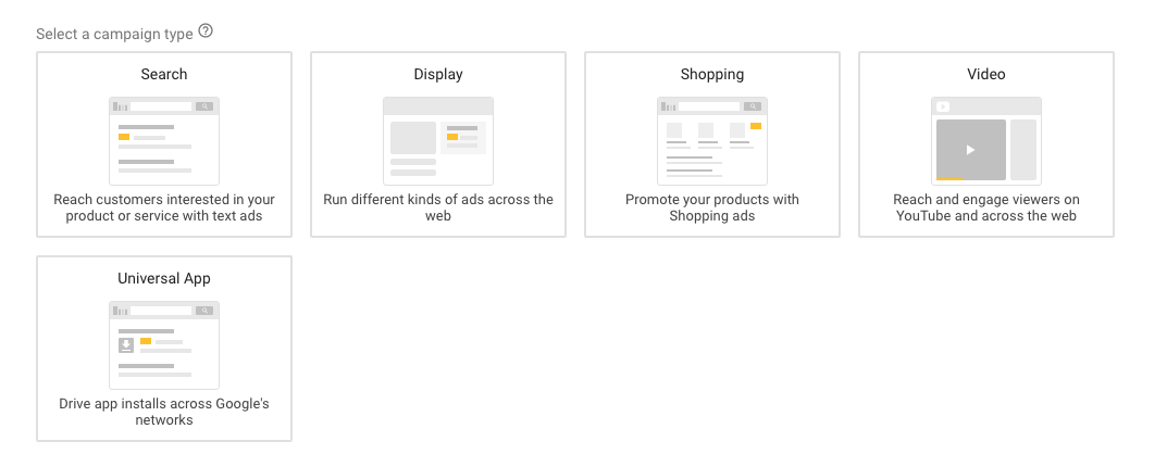 Campaign Types in Google Ads
