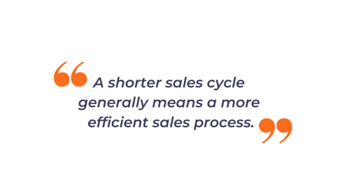 shorter sales cycle quote