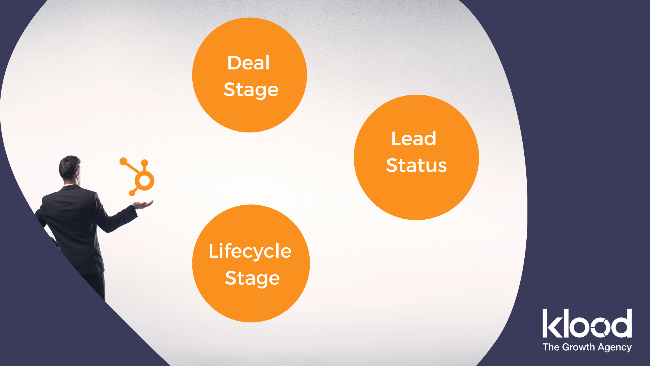 Understanding and Using HubSpot Lifecycle Stages, Lead Status, and Deal Stages 